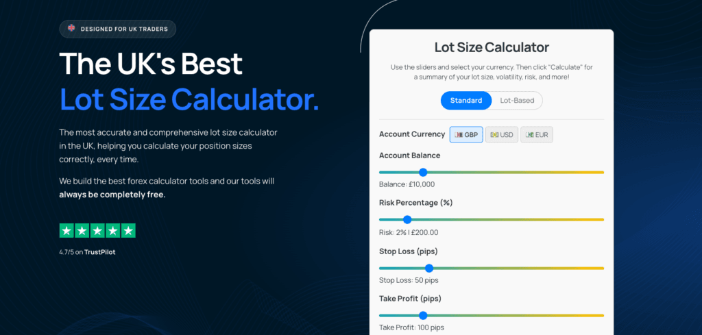 Lot Size Calculator UK