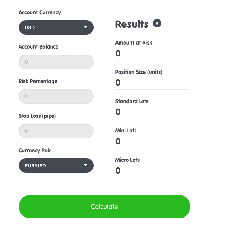 BabyPips Lot Size Calculator