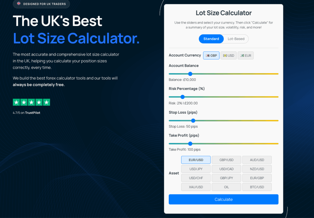 Lot Size Calculator Homepage