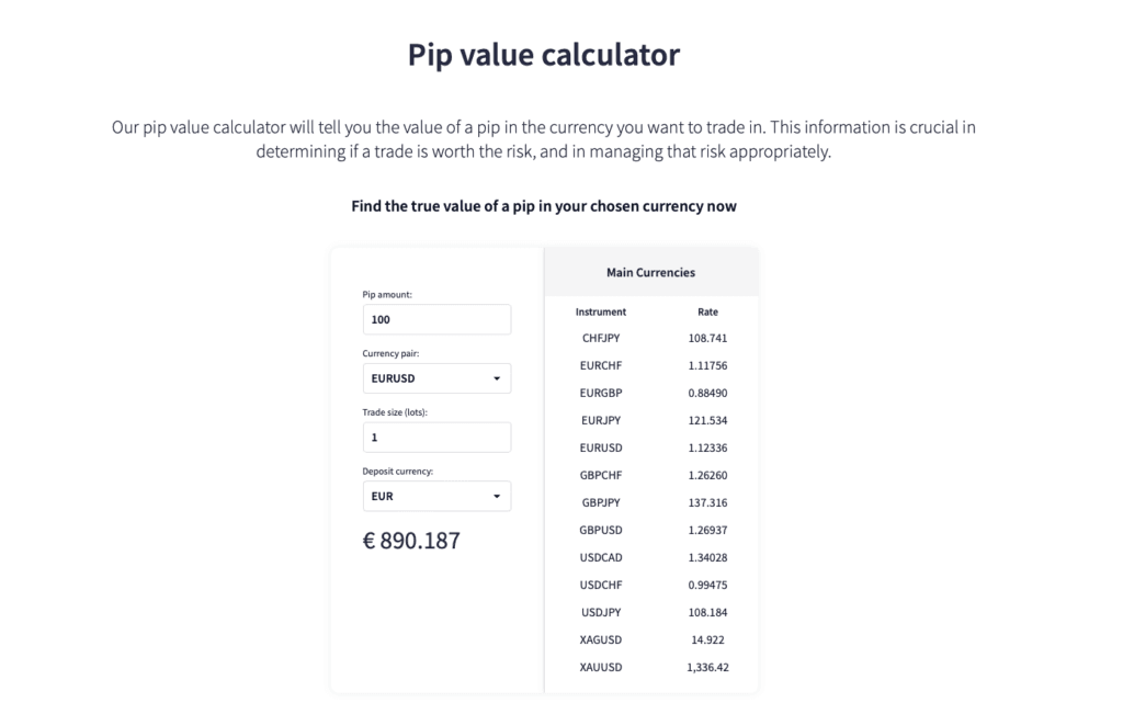 FXTM Pip Size Calculator