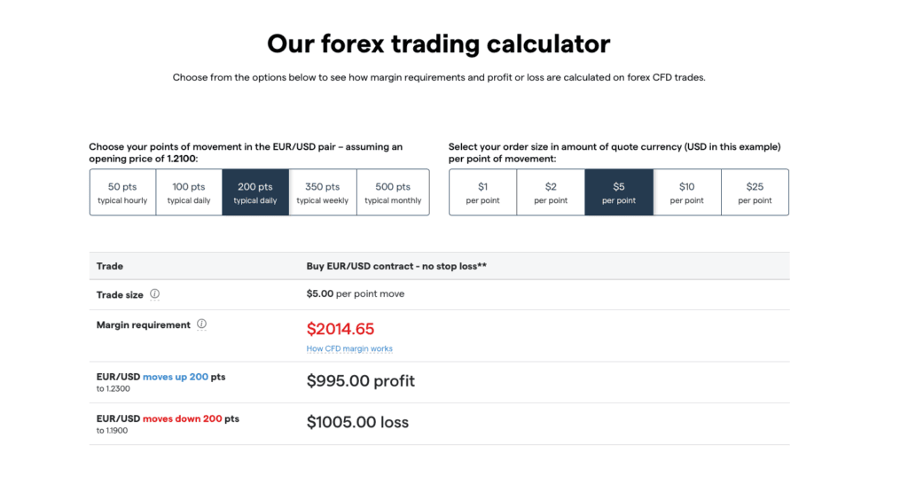 IG Forex Lot Size Calculator