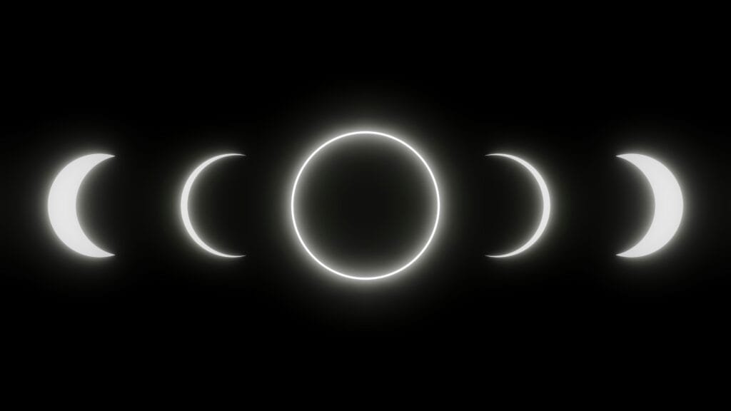 Different moon phases to show different partial closes of positions