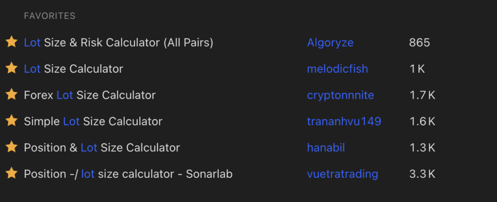 Best TradingView Lot Size Calculators