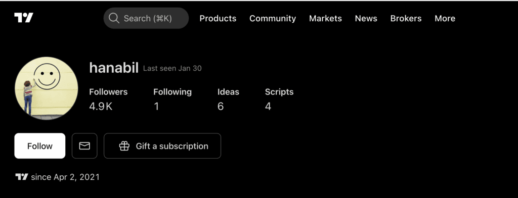 hanabil user profile on TradingView