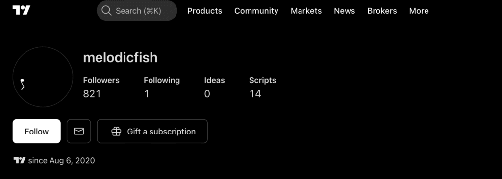 melodic fish user profile in TradingView