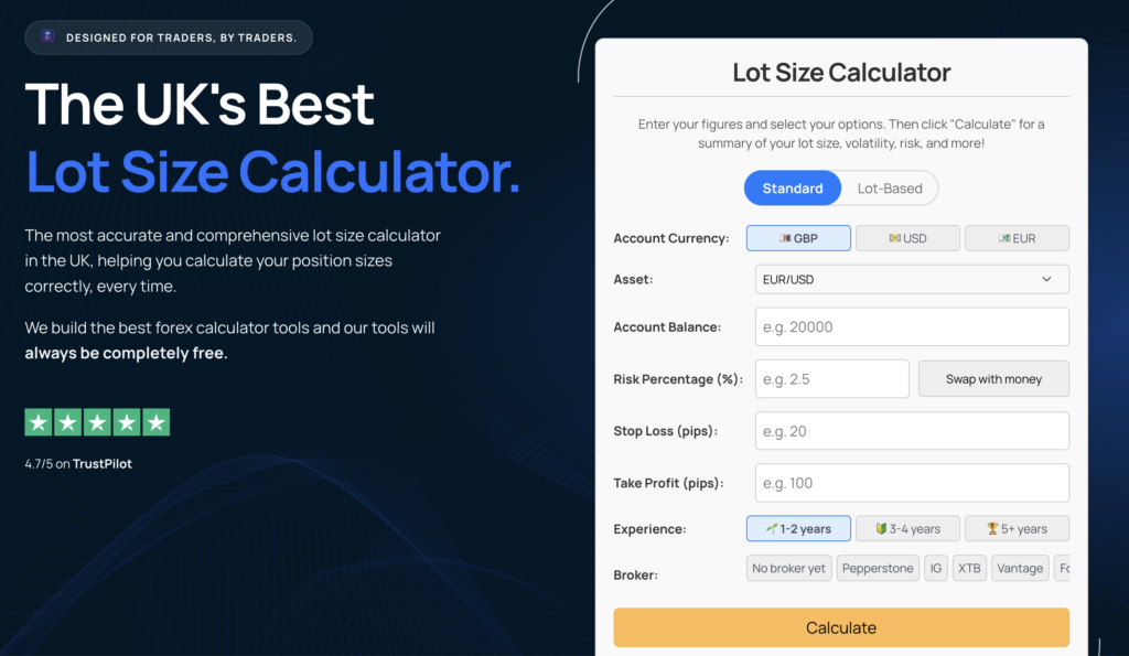 UK Lot Size Calculator - lotsizecalculator.co.uk - Febuary 2025