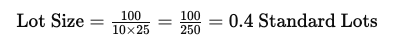 Lot Size Calculator Formula for Forex