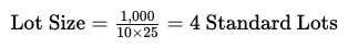 Adjusted Lot Size Calculation for Forex Traders