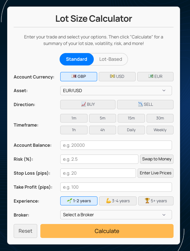 Lot Size Calculator Screenshot - March 2025