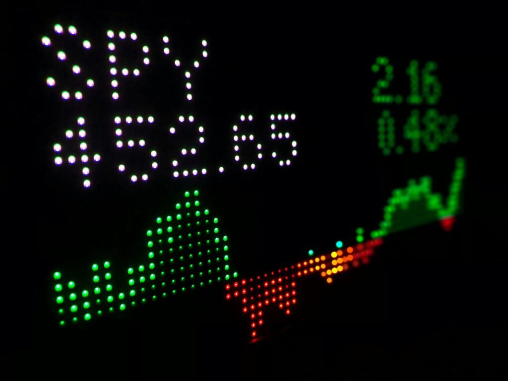 SPY index on a chart